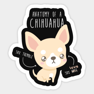 Chiahuahua Anatomy Sticker